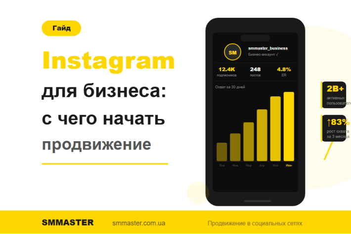 Instagram для бизнеса: с чего начать продвижение