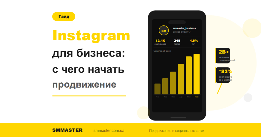 Instagram для бизнеса: с чего начать продвижение