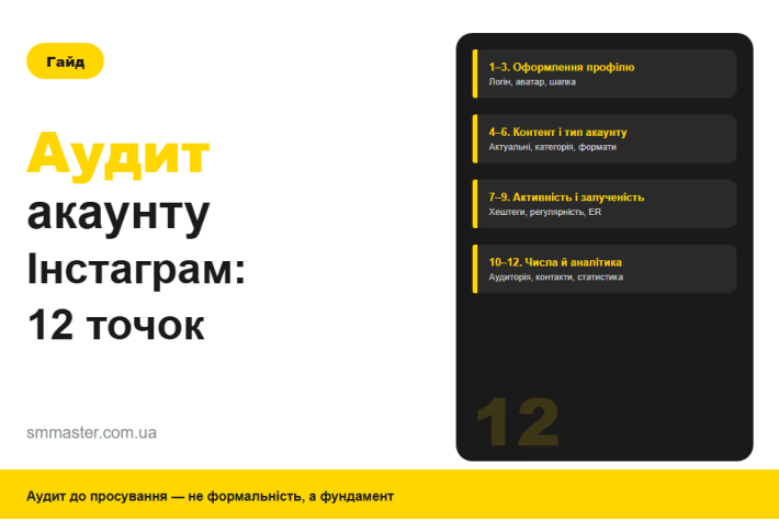 Аудит аккаунта Instagram: 12 точек перед продвижением