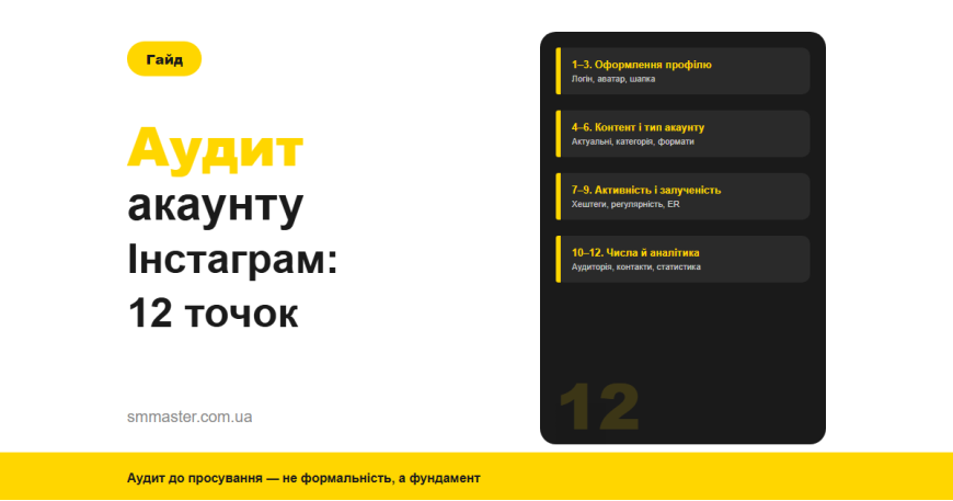 Аудит аккаунта Instagram: 12 точек перед продвижением
