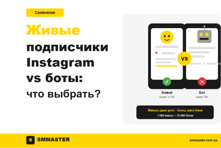 Живі підписники Instagram vs боти: що вибрати