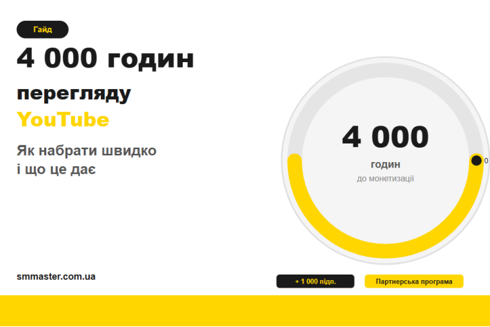 4000 годин перегляду YouTube: як набрати швидко