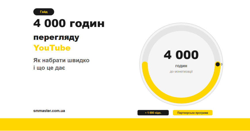 4000 годин перегляду YouTube: як набрати швидко і що це дає 4000 годин перегляду YouTube: як набрати швидко і що це дає