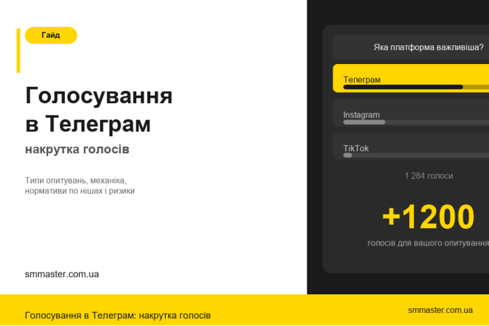 Голосування в Telegram: накрутка голосів