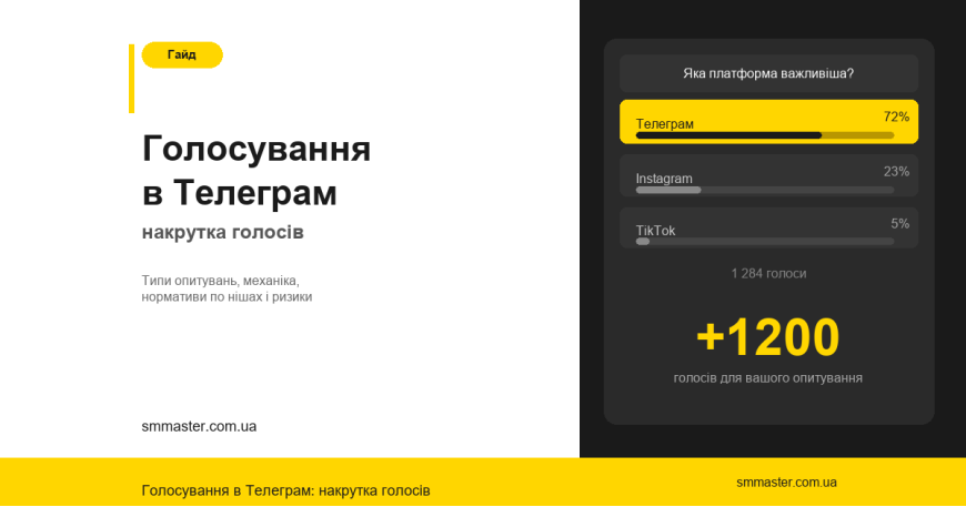 Голосування в Телеграм: як працюють опитування, навіщо потрібні і як накрутити голоси Голосування в Телеграм: як працюють опитування, навіщо потрібні і як накрутити голоси