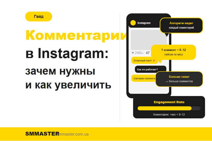 Коментарі в Instagram: навіщо потрібні, як впливають на алгоритм і як збільшити їх кількість