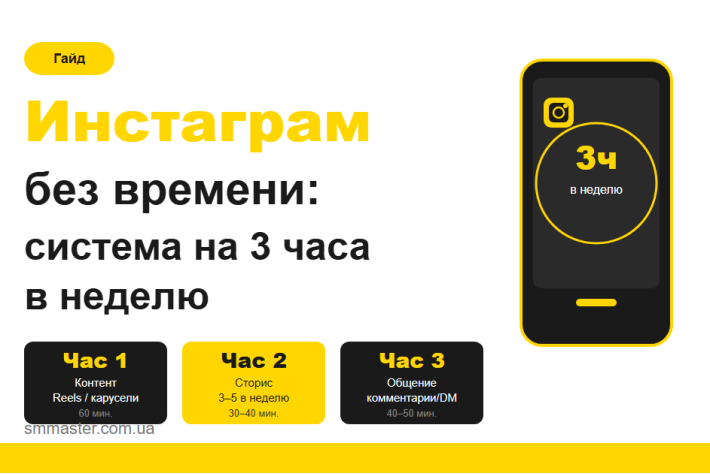 Инстаграм без времени: система ведения на 3 часа в неделю