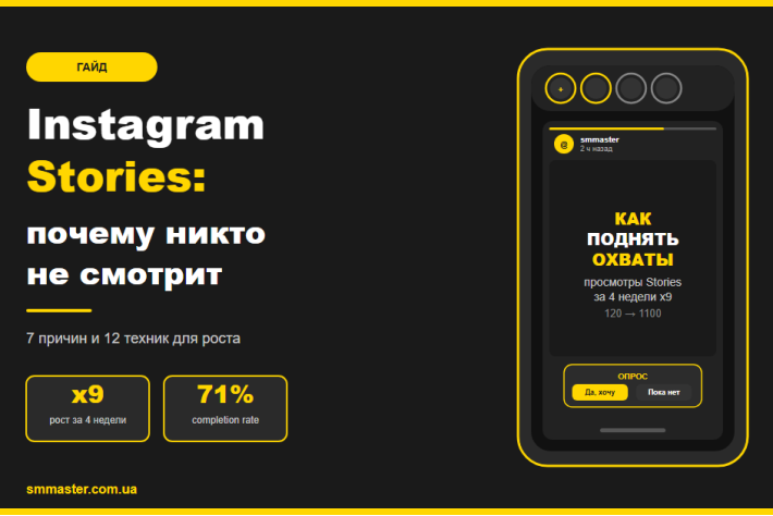 Instagram Stories: почему никто не смотрит и как это исправить