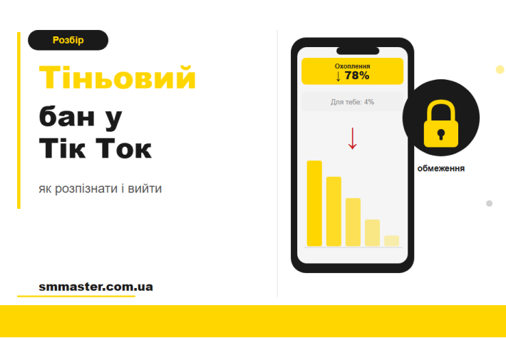 Как избежать теневого бана в TikTok