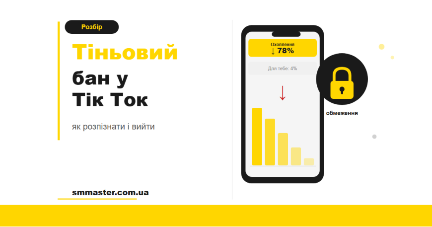 Теневой бан в Тик Ток: как понять что он есть и как выйти из него Теневой бан в Тик Ток: как понять что он есть и как выйти из него