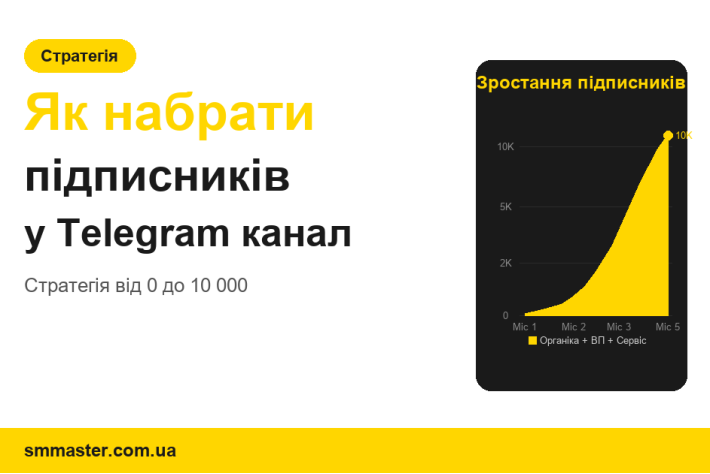 Як набрати підписників у Telegram канал