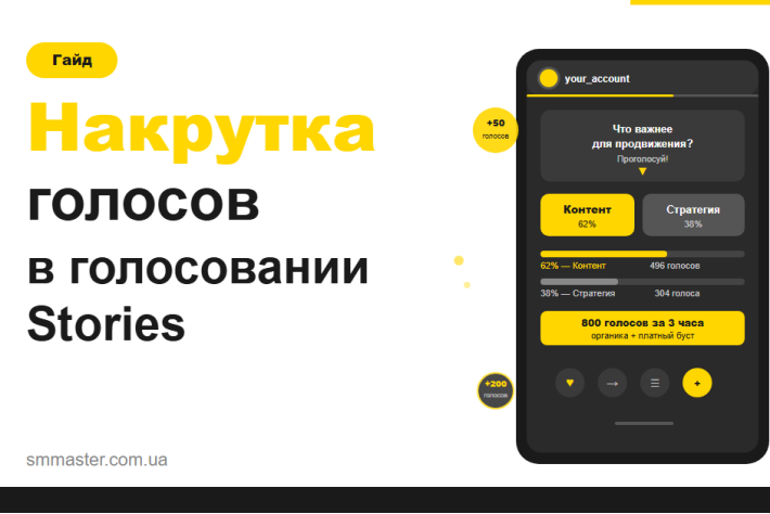 Как накрутить голоса в голосовании Instagram: полный гайд