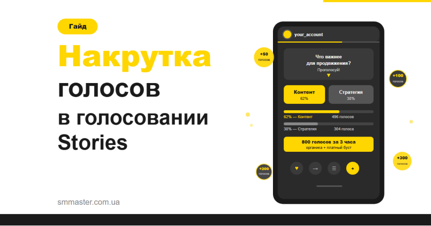 Как накрутить голоса в голосовании Instagram: полный гайд Как накрутить голоса в голосовании Instagram: полный гайд
