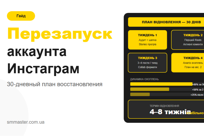 Как перезапустить заброшенный аккаунт Инстаграм: пошаговый план