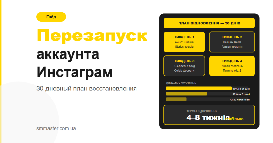 Как перезапустить заброшенный аккаунт Инстаграм: пошаговый план
