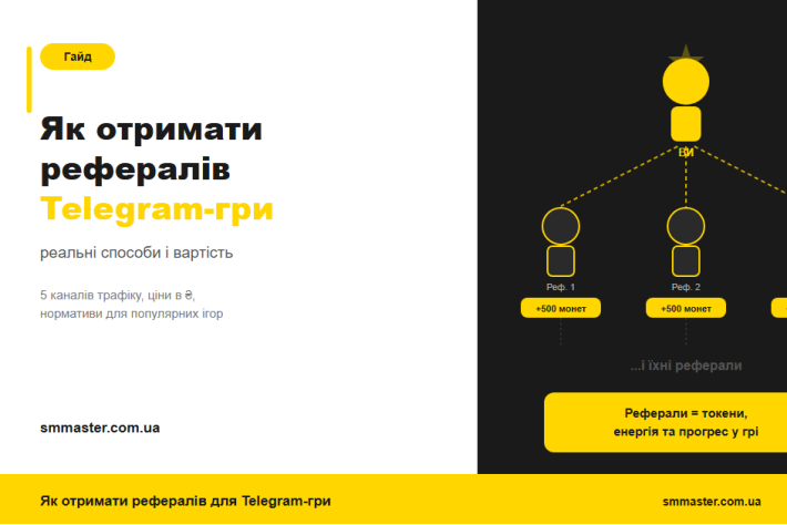 Как получить рефералов для Telegram-игры
