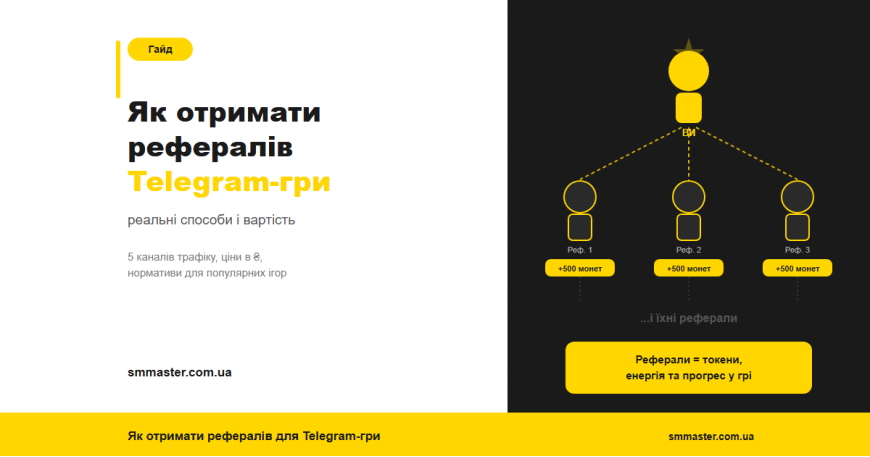 Как получить рефералов для Telegram-игры: реальные способы и их стоимость Как получить рефералов для Telegram-игры: реальные способы и их стоимость