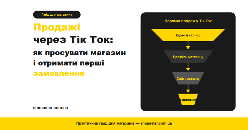 Продажі через Тік Ток: як просувати магазин і отримувати перші замовлення