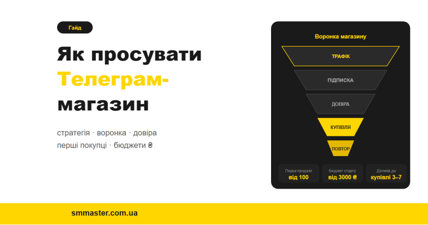 Как продвигать Telegram-магазин: стратегия и инструменты Как продвигать Telegram-магазин: стратегия и инструменты