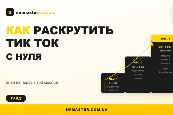 Як розкрутити TikTok з нуля