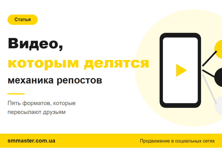 Як зробити відео, яким діляться