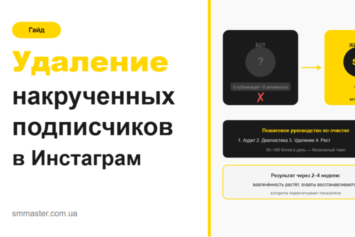 Как удалить накрученных подписчиков в Instagram