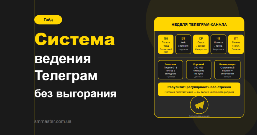 Как вести Telegram-канал регулярно: система без выгорания