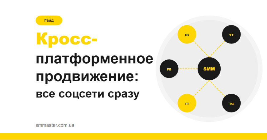 Крос-платформне просування: як вести всі соцмережі одразу