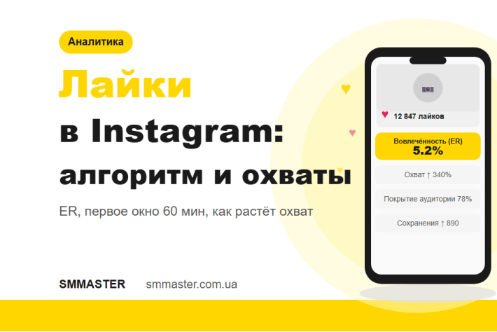 Лайки в Instagram: як впливають на охоплення та алгоритм