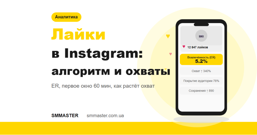 Лайки в Instagram: як впливають на охоплення та алгоритм