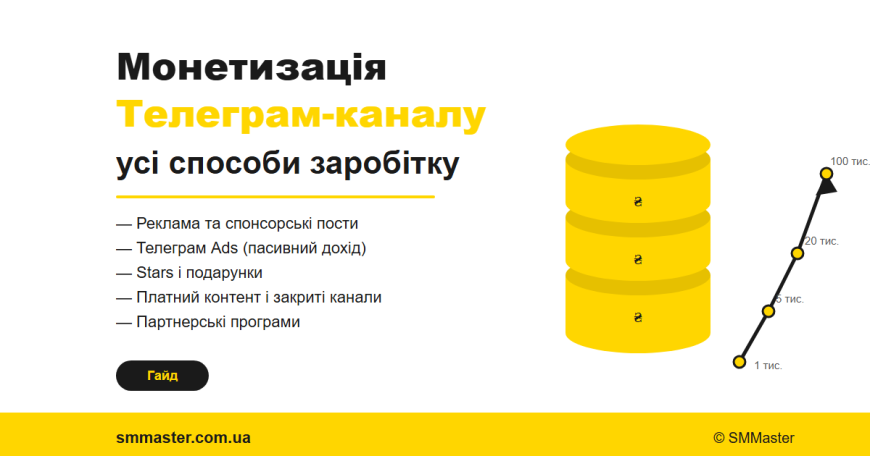 Монетизация Telegram канала: все способы заработка и сколько реально платят Монетизация Telegram канала: все способы заработка и сколько реально платят