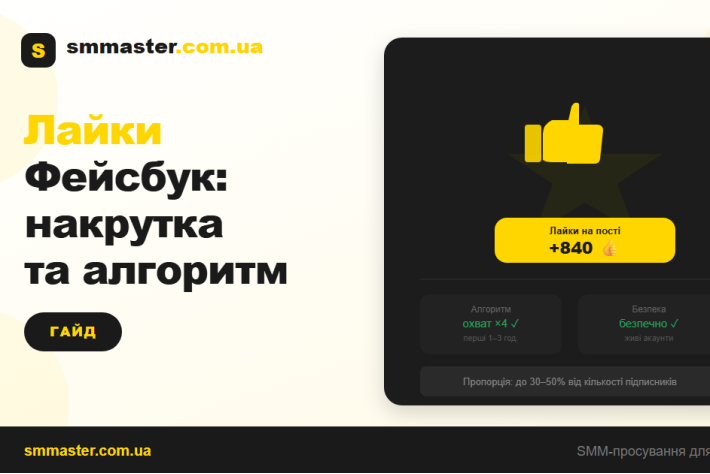 Накрутка лайков на посты и фото Facebook