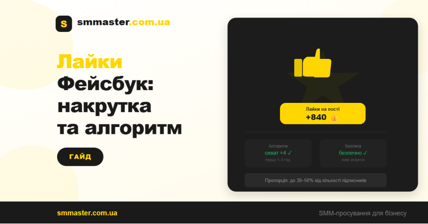 Накрутка лайков на посты и фото Facebook: как работает и сколько заказывать