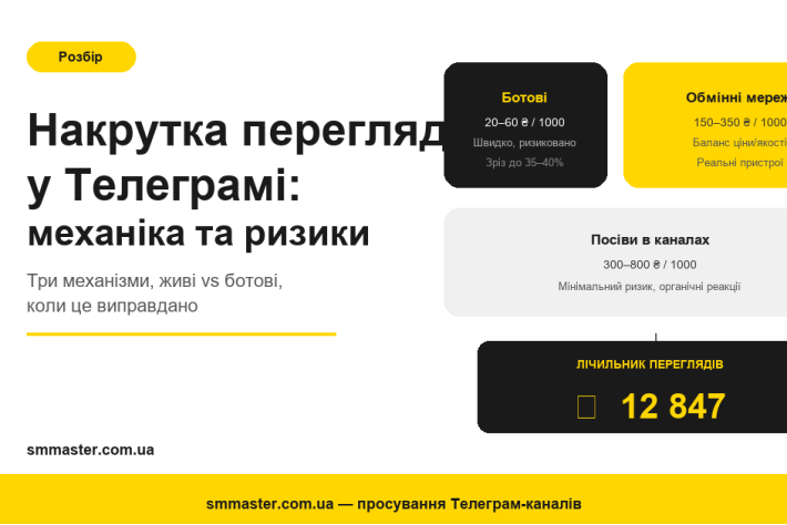 Живі перегляди в Телеграм чи боти