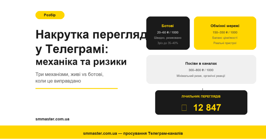 Живі перегляди в Телеграм чи боти: як відрізнити і чим ризикує канал Живі перегляди в Телеграм чи боти: як відрізнити і чим ризикує канал