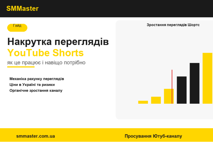 Накрутка просмотров YouTube Shorts