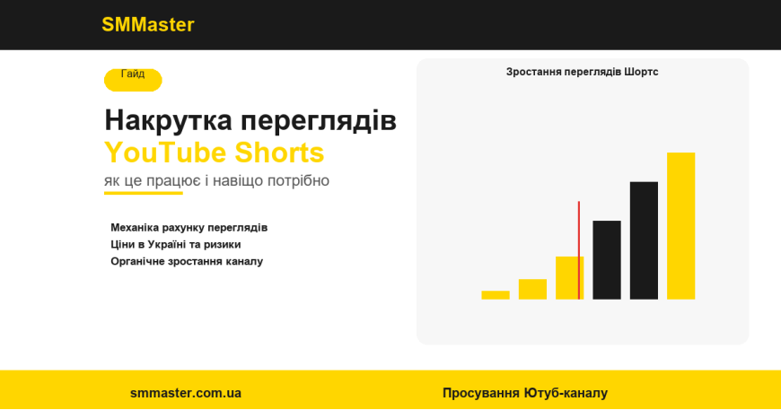 Накрутка просмотров YouTube Shorts: как это работает и зачем нужно Накрутка просмотров YouTube Shorts: как это работает и зачем нужно
