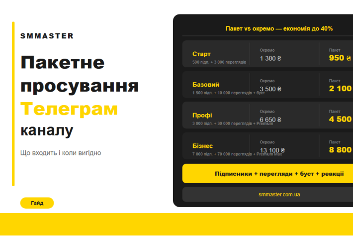 Пакетное продвижение Telegram канала