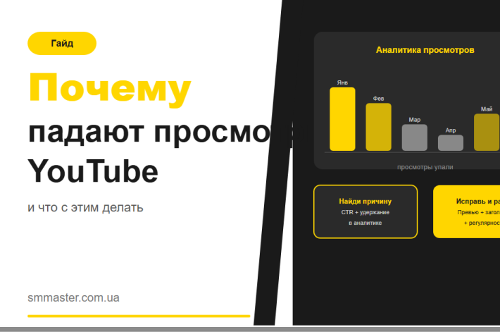 Почему падают просмотры YouTube и что с этим делать
