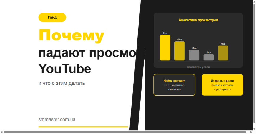 Почему падают просмотры YouTube и что с этим делать Почему падают просмотры YouTube и что с этим делать