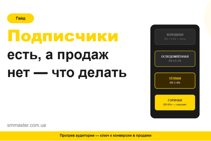 Что делать, если подписчики есть, а продаж нет