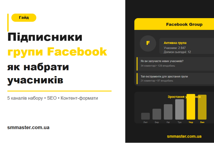 Подписчики группы Facebook: как набрать участников