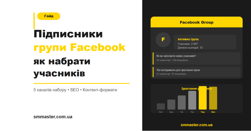 Подписчики группы Facebook: как набрать участников Подписчики группы Facebook: как набрать участников