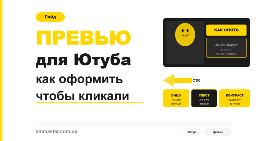 Превью для YouTube: как оформить чтобы кликали