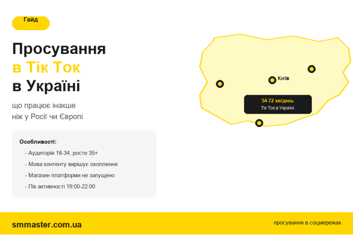 Просування TikTok в Україні: особливості