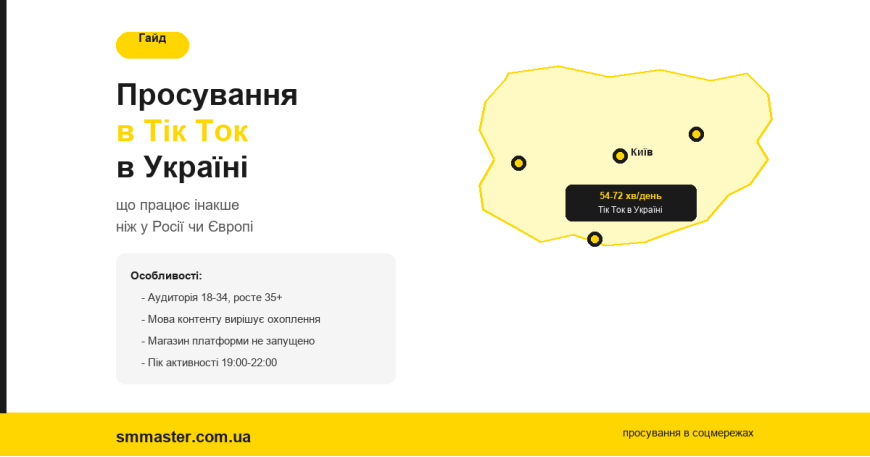 Просування в Тік Ток в Україні: що працює інакше ніж у Росії чи Європі