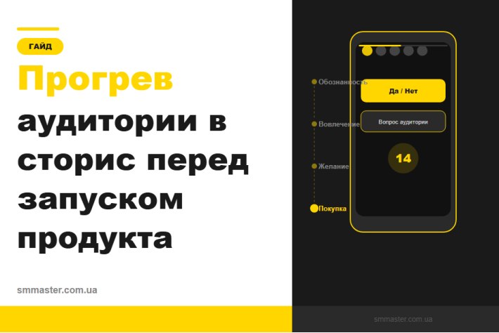 Прогрев аудитории в сторис перед запуском продукта