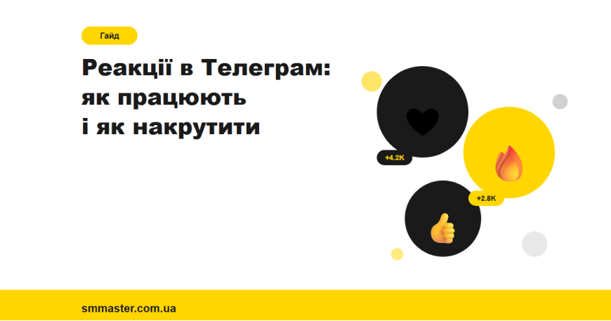Реакции в Телеграм: как работают, зачем нужны и как их накрутить
