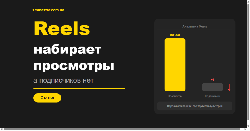 Reels набирает просмотры, а подписчиков нет: разбираем причины Reels набирает просмотры, а подписчиков нет: разбираем причины