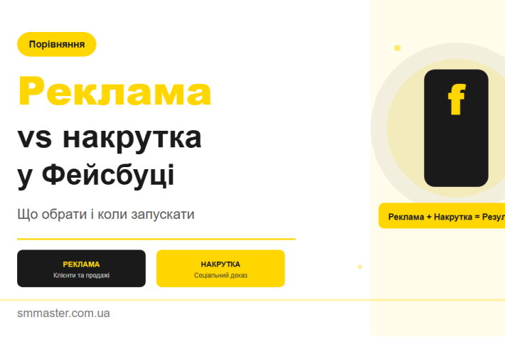 Реклама у Фейсбук vs накрутка: що обрати і коли
